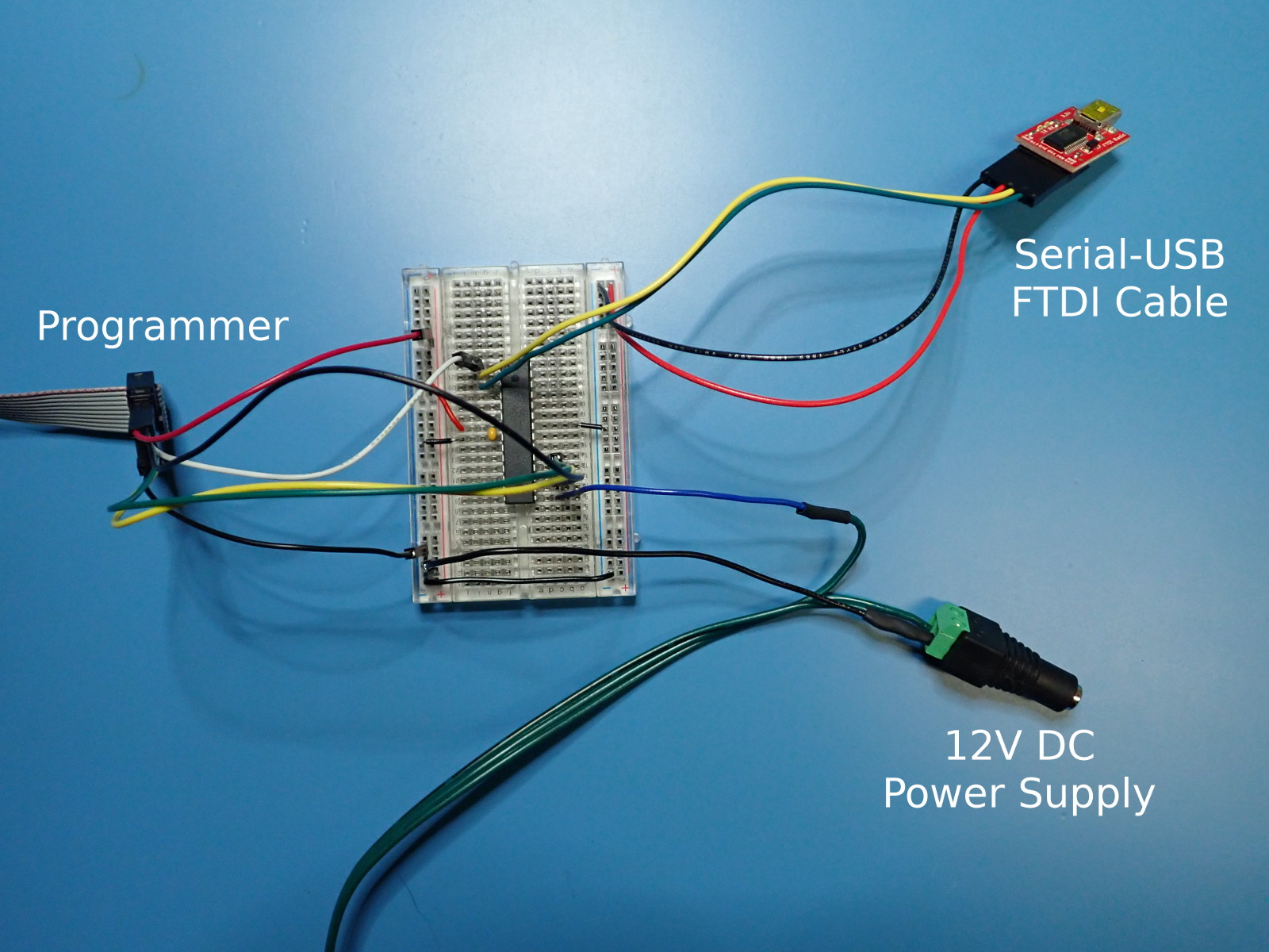 Breadboard in real-life